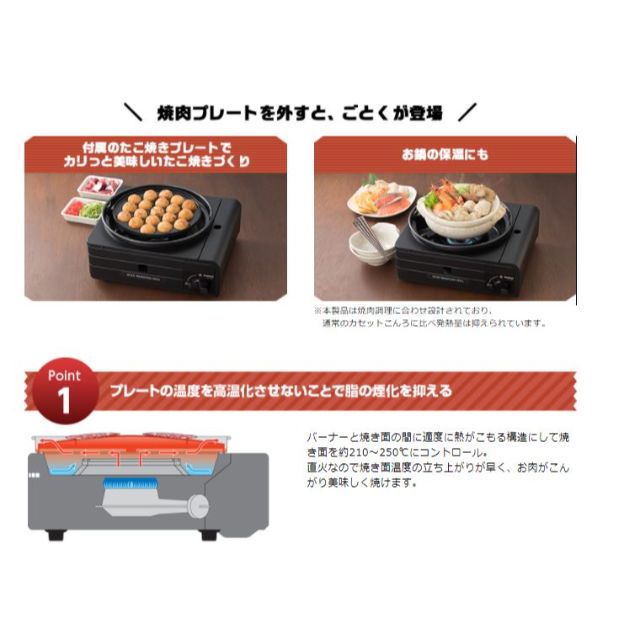 イワタニ マルチスモークレスグリル 焼き肉プレート たこ焼きプレート Iwatani CB-MSG-1 岩谷産業 カセット バーベキュー BBQ アウトドア