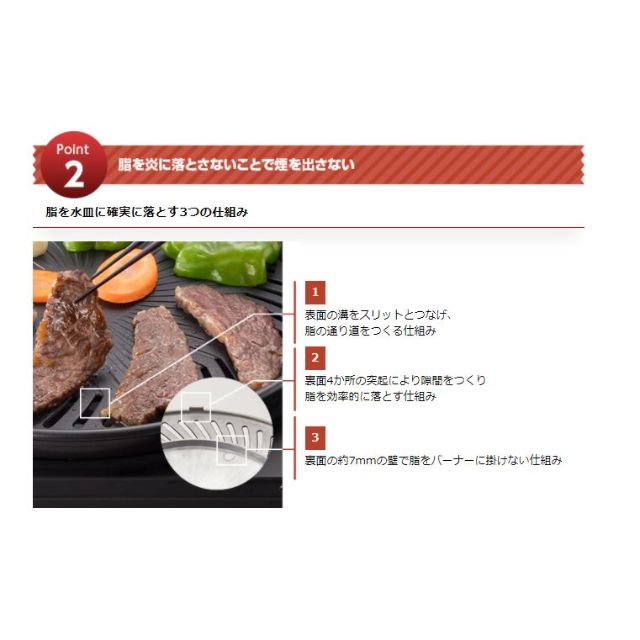 イワタニ マルチスモークレスグリル 焼き肉プレート たこ焼きプレート Iwatani CB-MSG-1 岩谷産業 カセット バーベキュー BBQ アウトドア