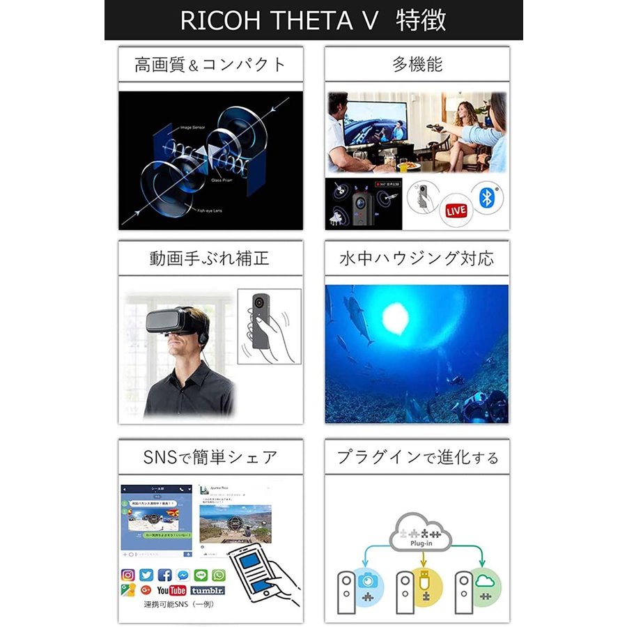 リコー RICOH THETA V 360度カメラ コンパクトデジタルカメラ コンデジ カメラ 中古